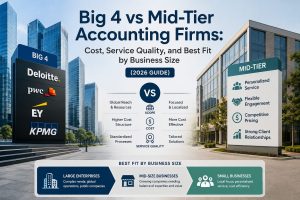 big-4-vs-med-tier-accounting-firms