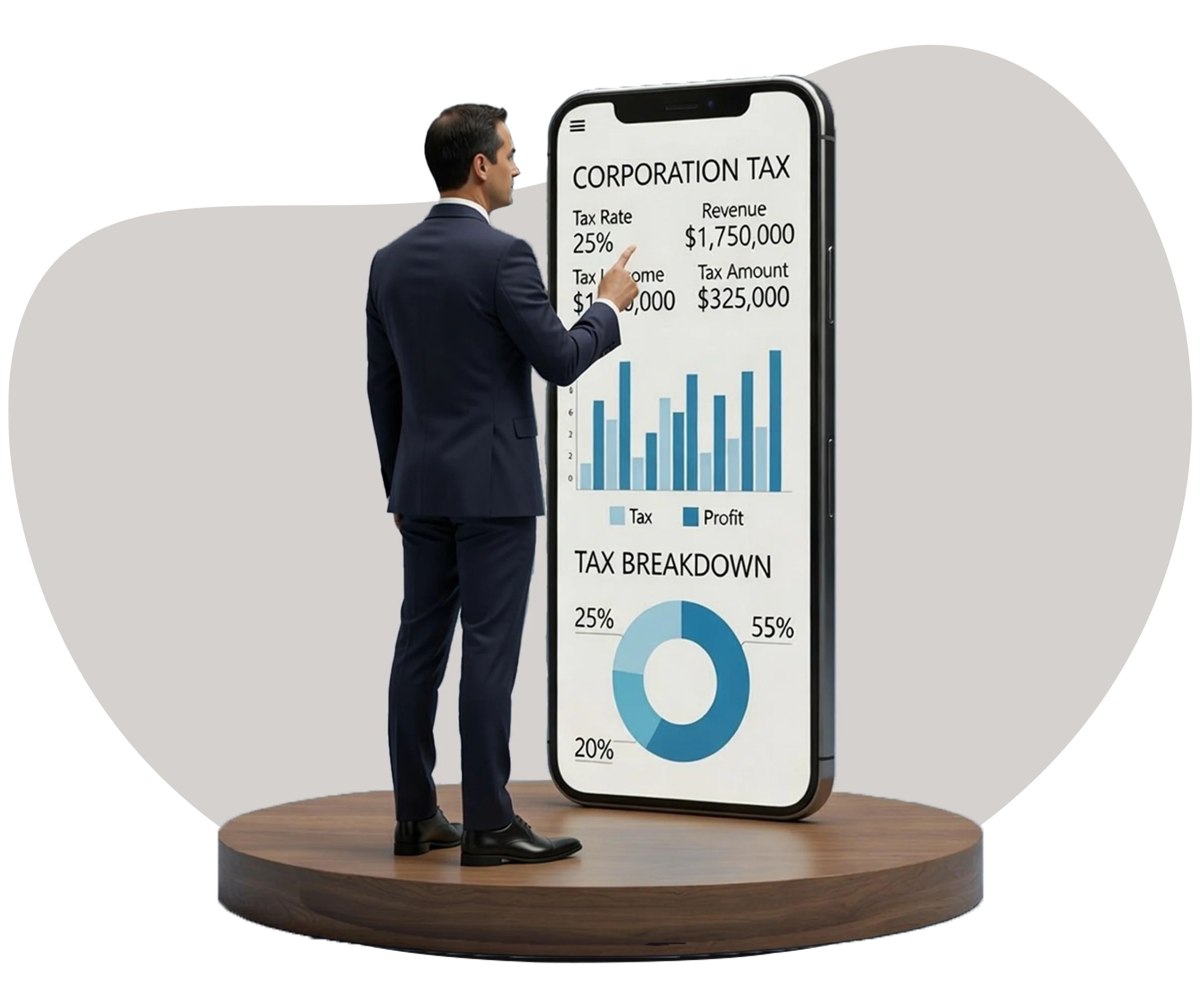 Finance outsourcing strategy discussion