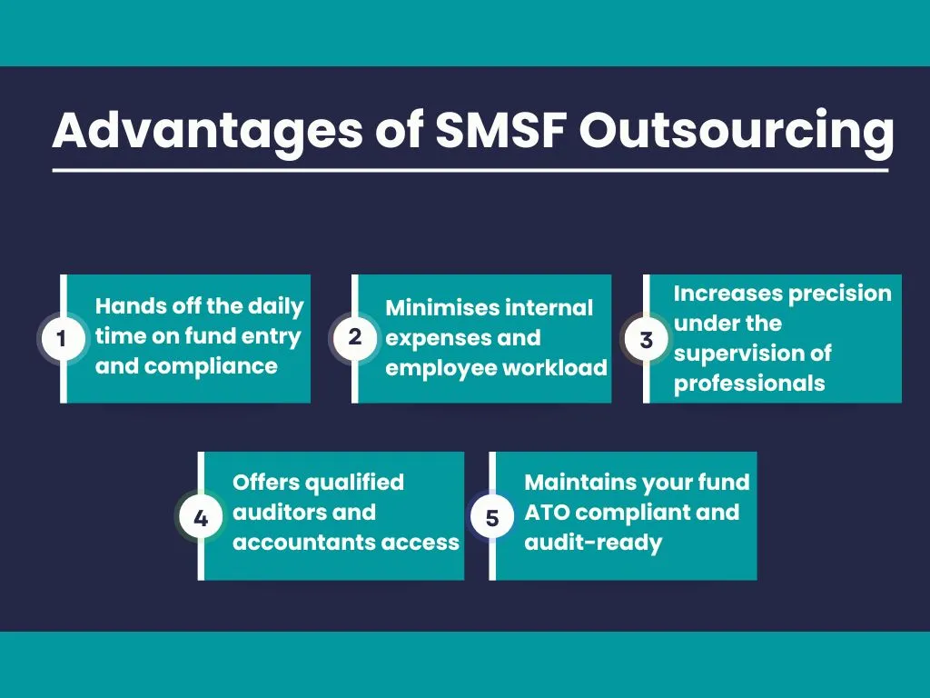 SMSF Accounting Outsourcing