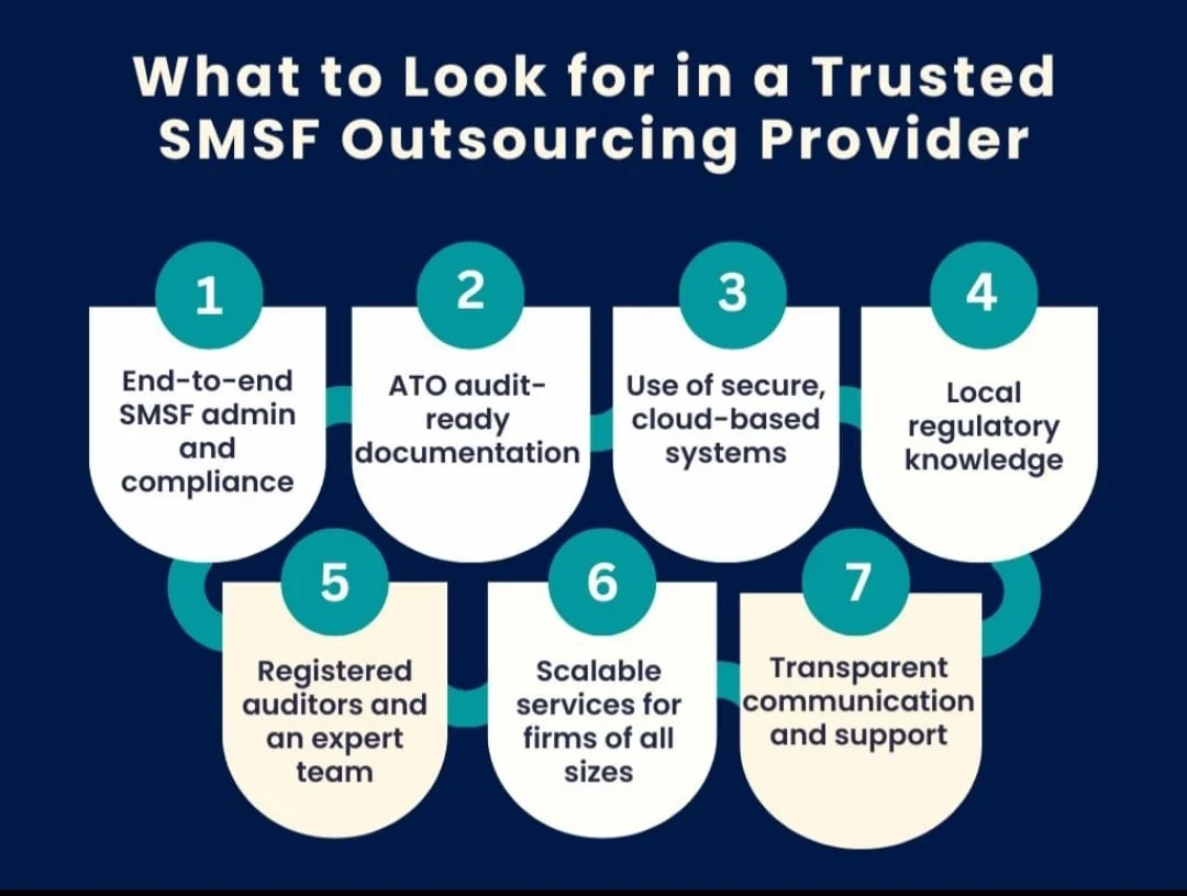 SMSF outsourcing provider