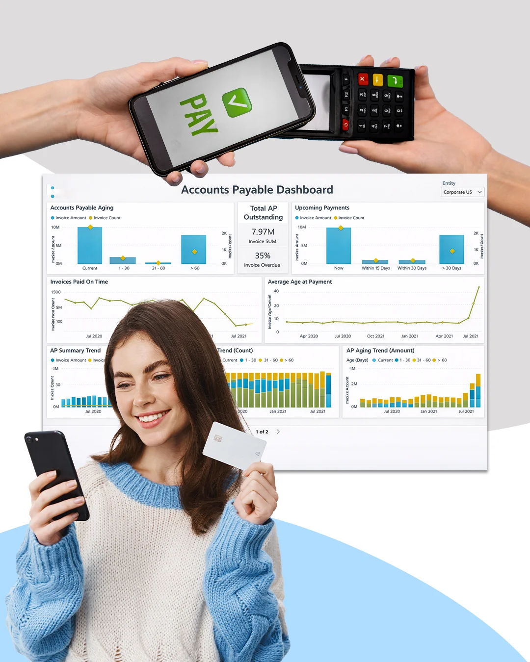 Accounts Payable Outsourcing Services for CPA Firms & Businesses U.S.